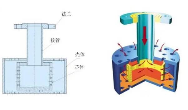 蒸汽噪聲消聲器.jpg